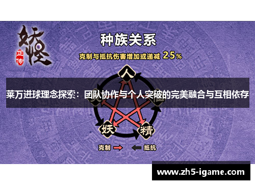 莱万进球理念探索：团队协作与个人突破的完美融合与互相依存