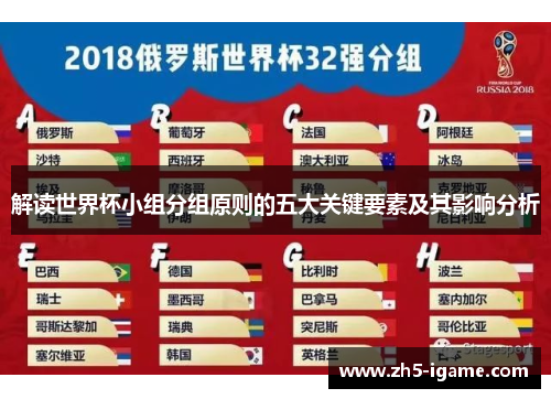 解读世界杯小组分组原则的五大关键要素及其影响分析 解读世界杯小组分组原则的五大关键要素及其影响分析
