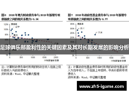 足球俱乐部盈利性的关键因素及其对长期发展的影响分析 足球俱乐部盈利性的关键因素及其对长期发展的影响分析
