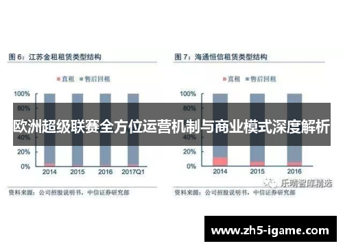 欧洲超级联赛全方位运营机制与商业模式深度解析