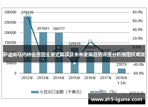萨迪奥马内转会原因全景式解读及未来发展趋势深度分析指南权威版