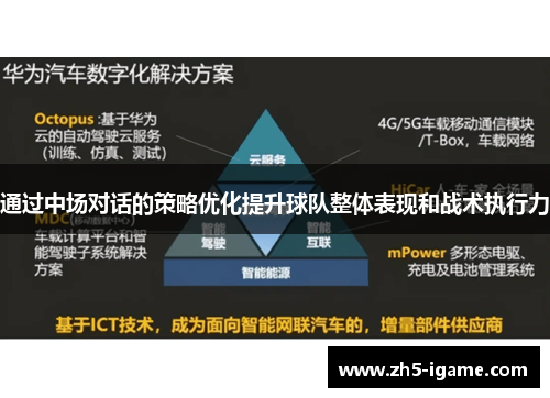 通过中场对话的策略优化提升球队整体表现和战术执行力