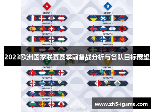2023欧洲国家联赛赛季前备战分析与各队目标展望 2023欧洲国家联赛赛季前备战分析与各队目标展望