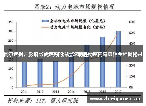 瓦尔迪揭开影响比赛走势的深层次制胜秘密内幕真相全程揭秘录