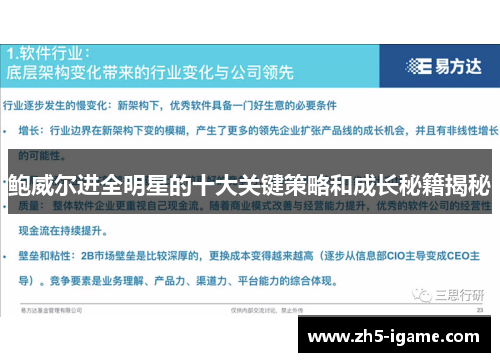 鲍威尔进全明星的十大关键策略和成长秘籍揭秘 鲍威尔进全明星的十大关键策略和成长秘籍揭秘