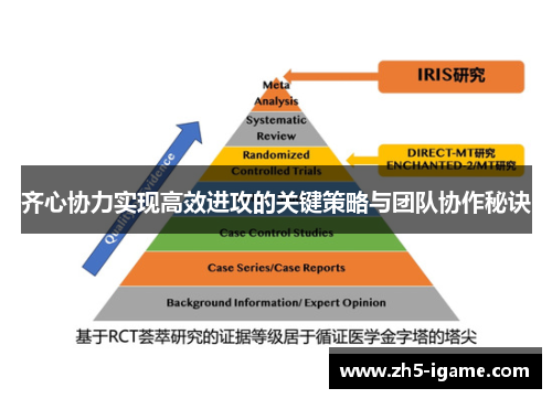 齐心协力实现高效进攻的关键策略与团队协作秘诀 齐心协力实现高效进攻的关键策略与团队协作秘诀