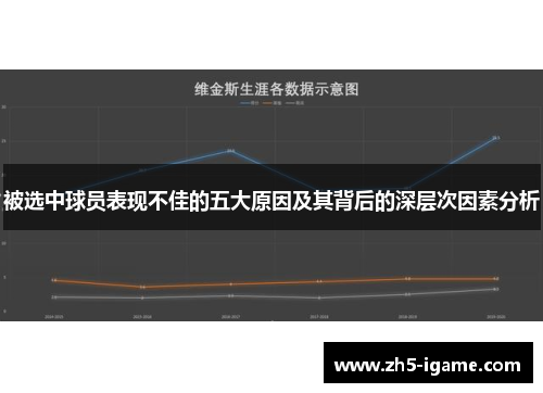被选中球员表现不佳的五大原因及其背后的深层次因素分析 被选中球员表现不佳的五大原因及其背后的深层次因素分析