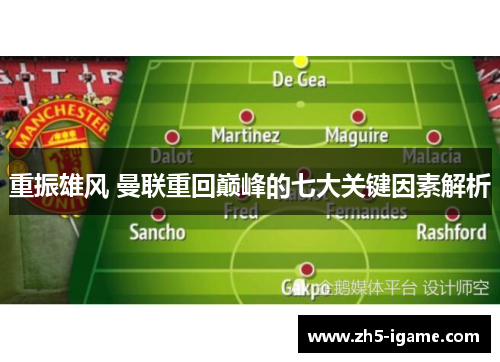 重振雄风 曼联重回巅峰的七大关键因素解析 重振雄风 曼联重回巅峰的七大关键因素解析