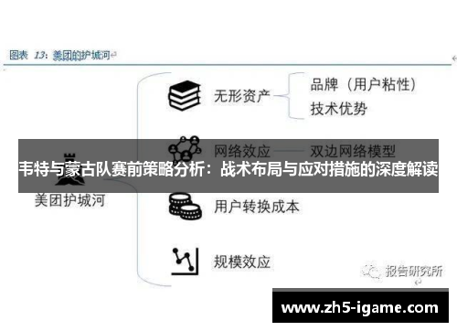 韦特与蒙古队赛前策略分析:战术布局与应对措施的深度解读 韦特与蒙古队赛前策略分析:战术布局与应对措施的深度解读