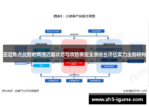 亚冠焦点战前瞻两强近期状态与攻防表现全景综合评估实力走势研判