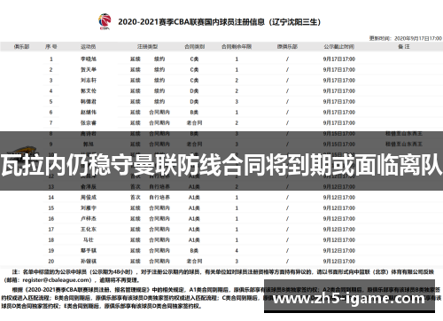 瓦拉内仍稳守曼联防线合同将到期或面临离队 瓦拉内仍稳守曼联防线合同将到期或面临离队