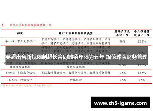 英超出台新规限制超长合同摊销年限为五年 规范球队财务管理 英超出台新规限制超长合同摊销年限为五年 规范球队财务管理