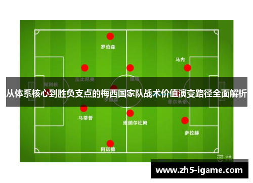 从体系核心到胜负支点的梅西国家队战术价值演变路径全面解析 从体系核心到胜负支点的梅西国家队战术价值演变路径全面解析